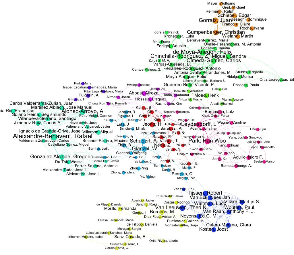 pelas cores e foram definidos como pertencentes a este grupo por meio de um algoritmo de clusterização.