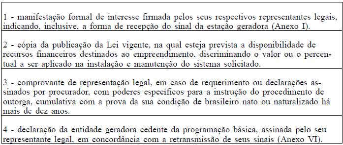 Art. 32. Serão arquivados os pedidos que se refiram a autorização para execução do Serviço de Retransmissão de Televisão em caráter secundário, utilizando tecnologia analógica. Art. 33.