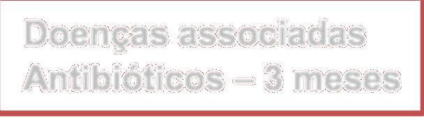 Cefuroxima Fluorquinolonas Levofloxacina Moxifloxacina Doenças