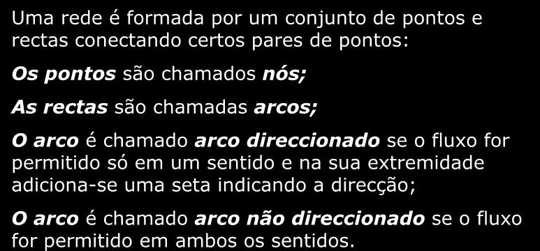 Modelos de Optimização de Redes Como é formada uma rede?