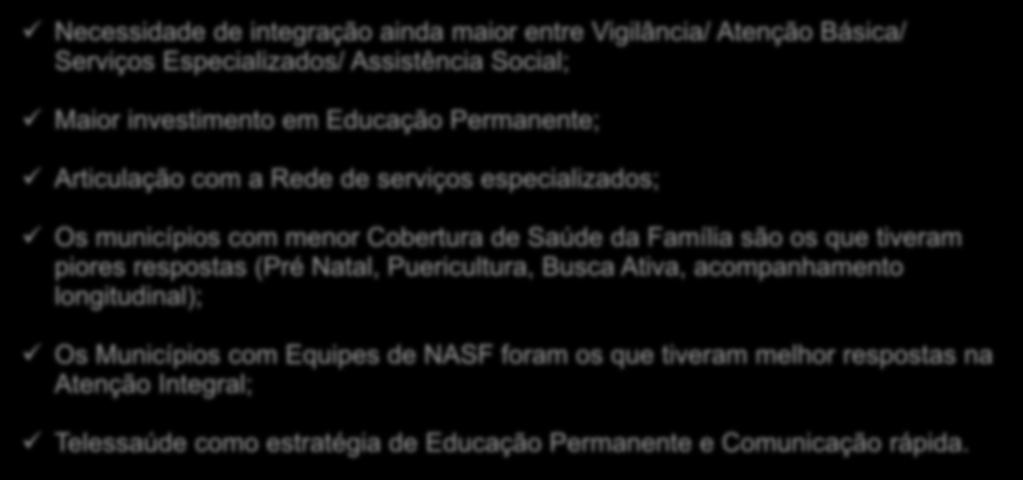 Saúde da Família são os que tiveram piores respostas (Pré Natal, Puericultura, Busca Ativa, acompanhamento longitudinal); Os Municípios com