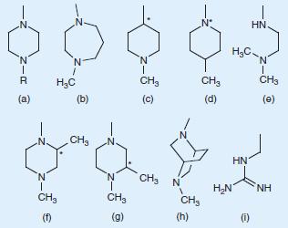 Hipóteses exemplos (IV) Parte sul No anel piperazina Metila pode ser substituída por outros