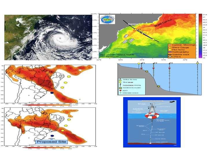 The INCT Project for Climate Change (INCT-MC) The INCT-MC is a multidisciplinary