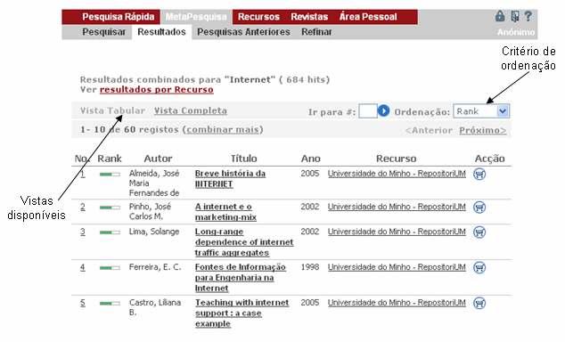 totais por recurso, seleccionando o link Ver na linha do recurso pretendido (Fig. 9). Fig. 9 Conclusão da metapesquisa 4.1.