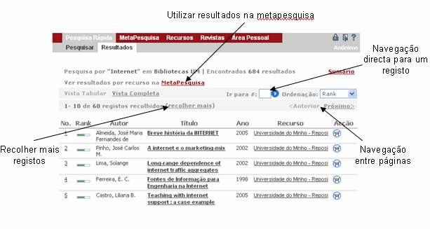 Na Vista Completa vista as opções disponíveis são: Guardar o registo na pasta pessoal: clicando no ícone.