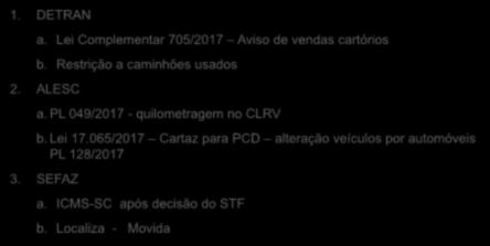 Assuntos Pontuais Fenabrave-SC 1. DETRAN a. Lei Complementar 705/2017 Aviso de vendas cartórios b. Restrição a caminhões usados 2. ALESC a.