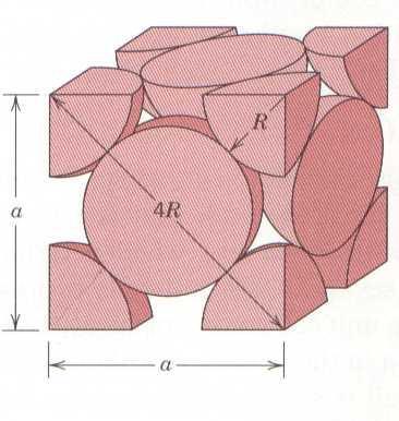 o Fe rc= 0,071 nm= 0,71 A rfe= 0,124 nm= 1,24 A O carbono é mais solúvel no