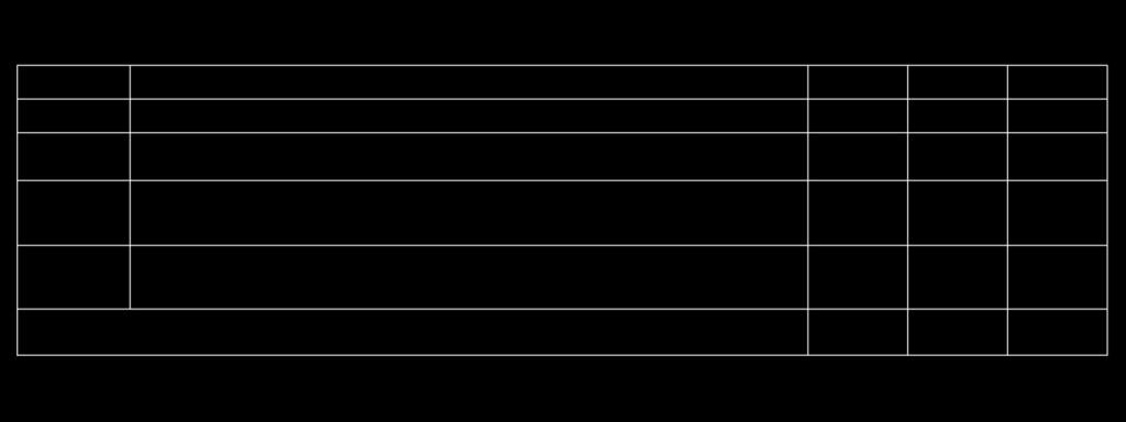 dos Estados Unidos. Nesse caso, poderão atuar os lobbies contra a imposição de taxas.