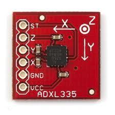 Breakout Boards A maioria dos componentes e