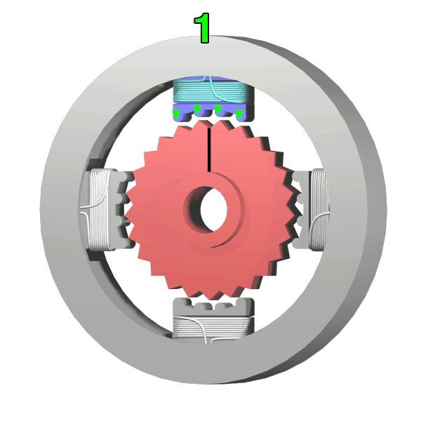 Motor de Passo Não possui escovas O rotor se move na direção da