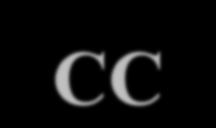 Conversores CA-CC E 1 Retificador v,f 1 1 Conversor CC-CC Conversor