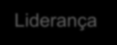 Dicionário de Língua Portuguesa Contemporânea (1981:451) Liderança - «Estes conceitos são claramente incompletos, em termos organizacionais ( ) têm um grande