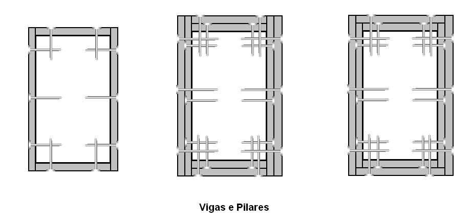 Figura 50 - Proteção da madeira por material isolante por cobrimento em pilares e vigas, exemplos de fixação (Fonte: Eurocode 5, 2004) 5.3.