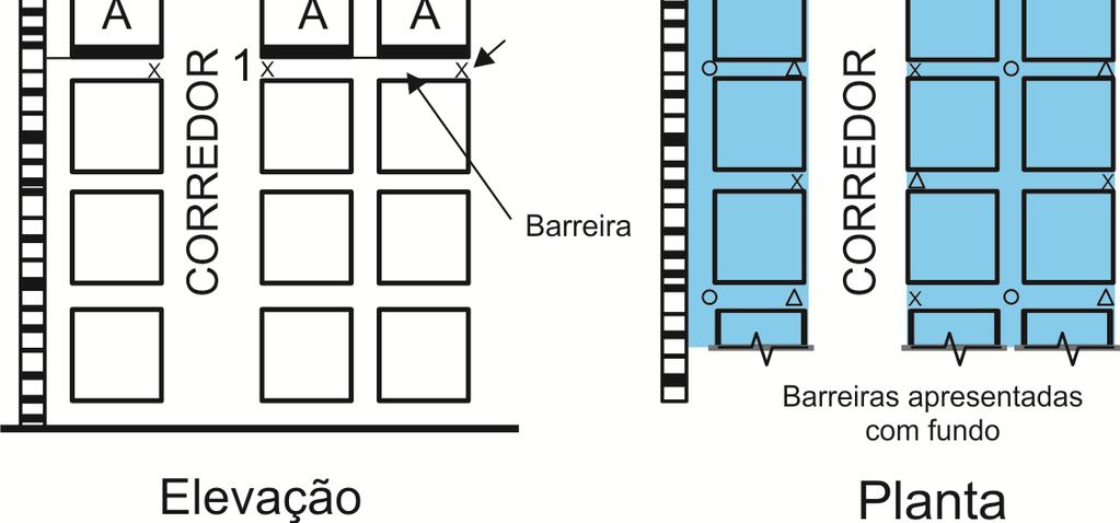 Os chuveiros identificados pelos algarismos 1 e 3 são necessários quando as cargas identificadas por E ou F representam o topo do material armazenado; 4.