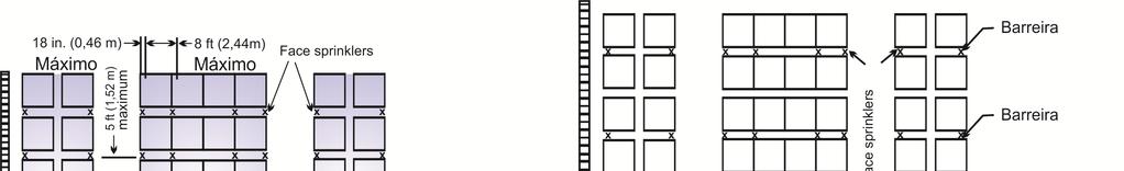 Nota: Cada quadrado representa um cubo de armazenagem cujos lados medem entre 4 ft e 5 ft (entre 1,22 m e 1,53 m). A altura real da carga pode variar de aproximadamente 18 in.