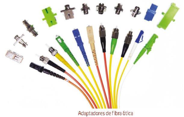 Equipamento passivo (cabos óticos) Na necessidade de adaptar um determinado conector para outro tipo (exemplo: SC para LC) é possível fazê-lo utilizado adaptadores próprios que convertem uma ficha
