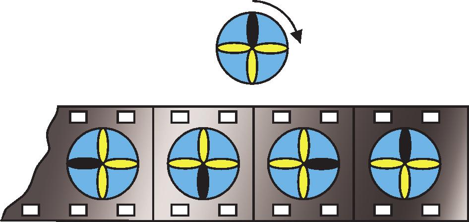 Proposto 13) (UERJ) O olho humano retém durante 1/24 de segundo as imagens que se formam na retina. Essa memória visual permitiu a invenção do cinema.