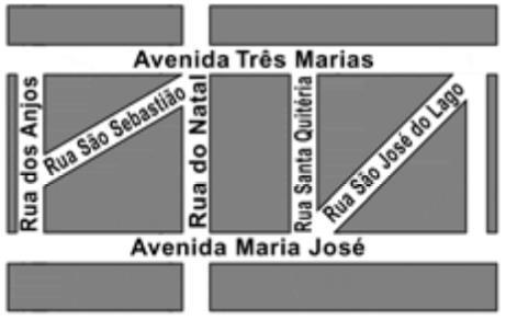 e) f) g) h) 9) Dê a definição de Retas Perpendiculares e Retas Paralelas: Retas Perpendiculares Retas Paralelas Agora observe o mapa do bairro de Todos os Santos.