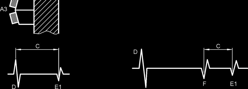 del sonido / tempo de trânsito do caminho do som D Indicación del pulso de emisión / indicação de transmissão de pulso E1 a E3 Ecos de fondo / ecos de fundo