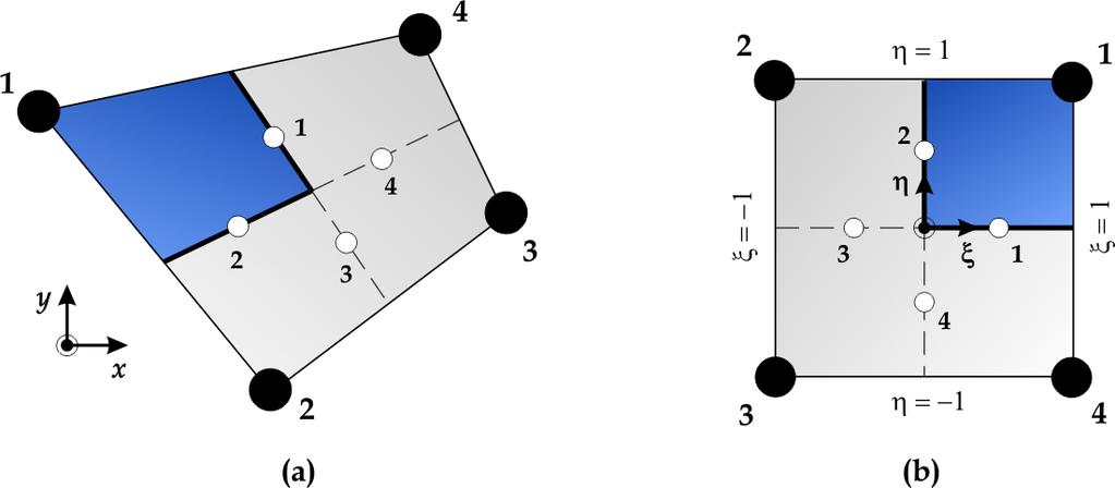 CAPÍTULO 3 ASPECTOS GEOMÉTRICOS 33 em nível de volumes de controle. A figura 3.3 ilustra de forma esquemática o processo de transformação de coordenadas para elementos quadriláteros. Figura 3.