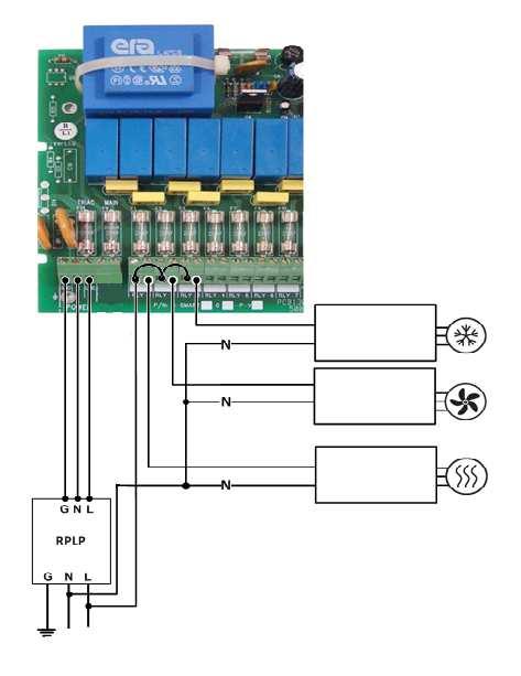 2.5) LAYOUT DE BORNES DE ALIMENTAÇÃO 2.5.1) Diagrama de instalação dos bornes de alimentação com proteção de linha Smart 4C/8C.