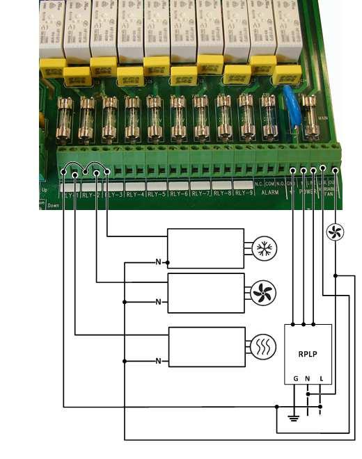 2.5.2) Diagrama de instalação dos bornes de alimentação e proteção transformador de isolação Smart 10D.