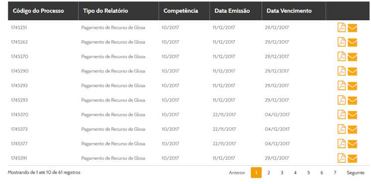 Demonstrativo de Pagamento Exemplo de resultado de busca por período com as