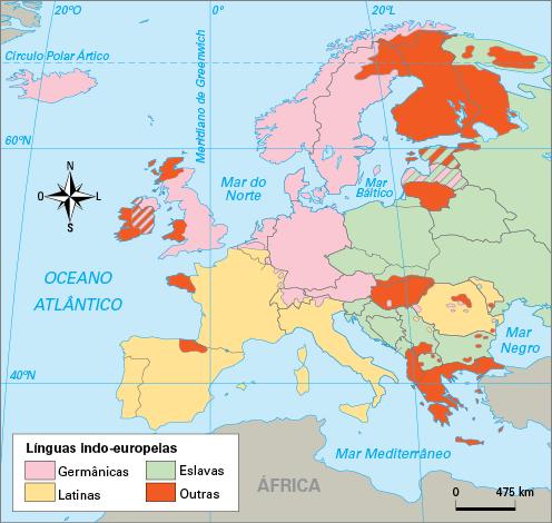 LÍNGUAS, RELIGIÕES E A UNIDADE NACIONAL EUROPEIA Unificação em 3 grupos linguísticos: germânico: alemão, inglês, sueco, holandês
