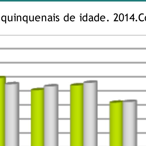 responsabilidade. Son as mulleres sen emprego anterior as que representan o maior volume de demandantes, un 63,2% fronte ao 36,8% de homes.