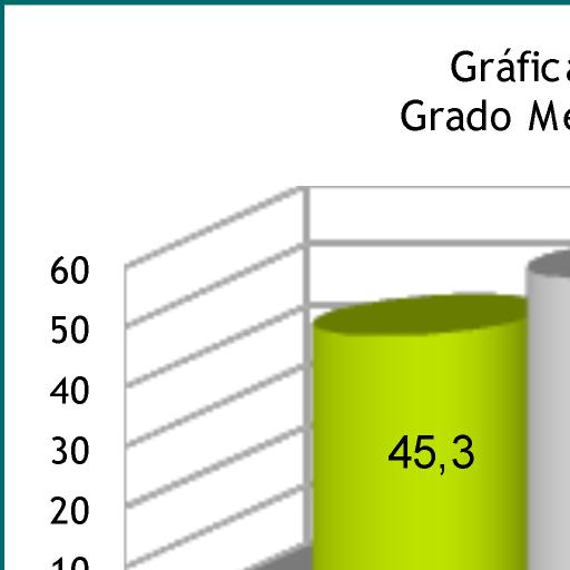 dunha acreditación profesional, así como