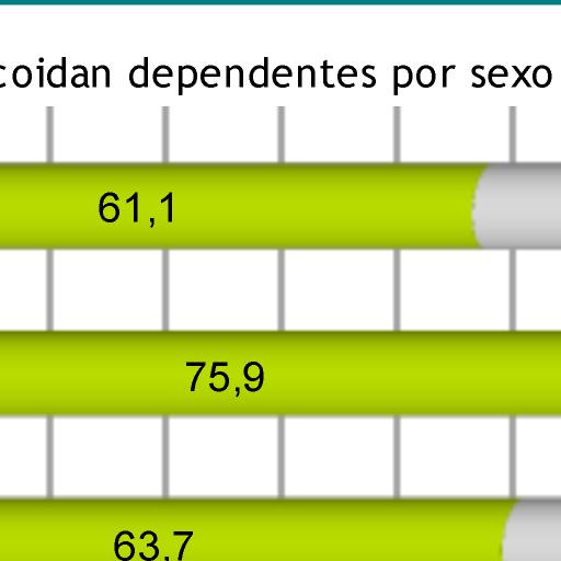 A coexistencia interxeracional nun mesmo momento e espazo ten unha compoñente de historicidade actual.