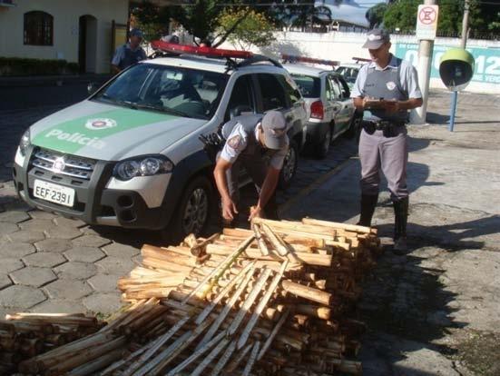 Atuação Operacional do