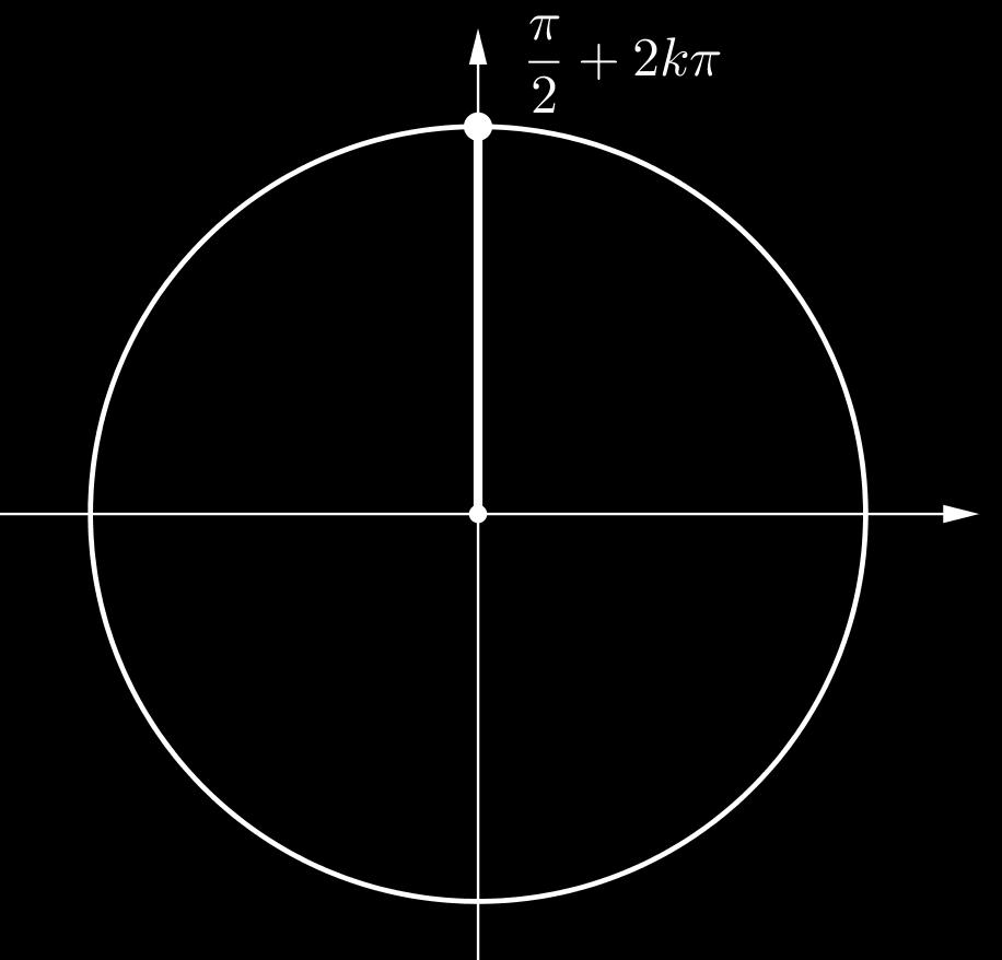 Usando o triângulo retângulo abaixo como apoio, temos que, se sen α 1, então podemos utilizar medidas 1 e 5, 5 respectivamente,