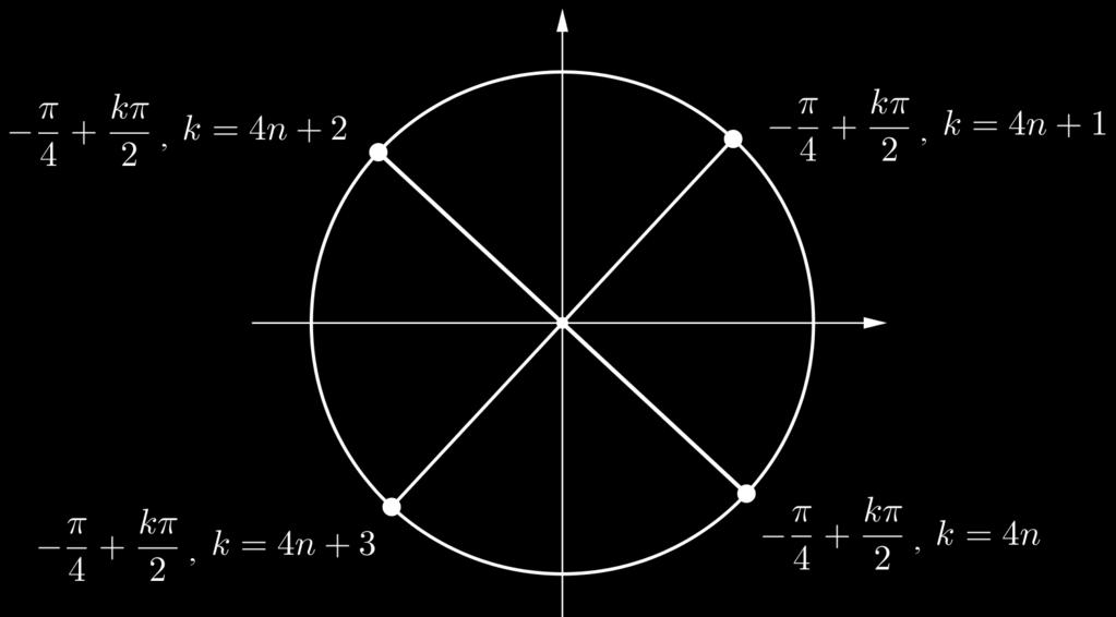 c) Seja n Z, temos: Utilizando o Teorema de Pitágoras encontramos que o cateto adjacente é 4 6. Portanto, cos α 6. Resposta A. 5 6.