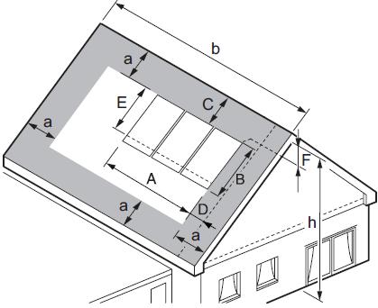 Área técnica necessária para instalação em telhado inclinado Antes da instalação, é necessário prever o espaço para a instalação dos painéis solares no telhado, respeitando algumas distâncias, como a
