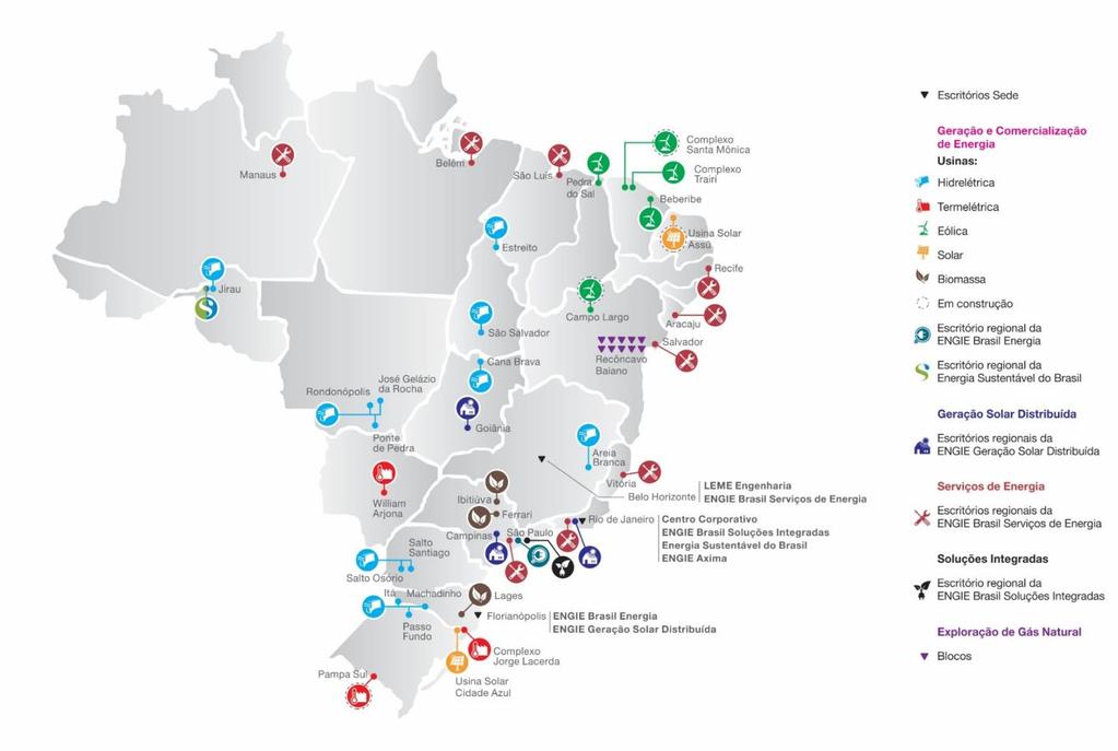 Faturamento, efetivos e capacidades da