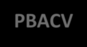 Programa Brasileiro de Avaliação do Ciclo de Vida PBACV (Resolução nº04, de 15 de dezembro de 2010) Objetivos implantar no País um sistema reconhecido em âmbito internacional, capaz de organizar,