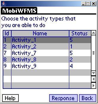 Implementação do MobiWfMS 106 Figura 46 MobiWfMS Client Visualizando as tarefas do workflow A coluna status está relacionada à situação das tarefas em relação as suas précondições.