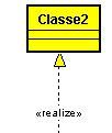 DIAGRAMA DE CLASSES(Cont.