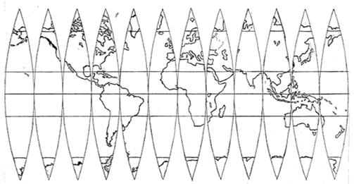 conhecer e saber utilizar procedimentos de pesquisa da Geografia