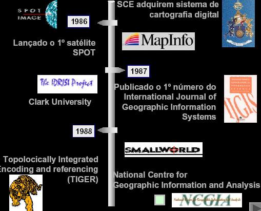 Maxicad SAGA: UFRJ