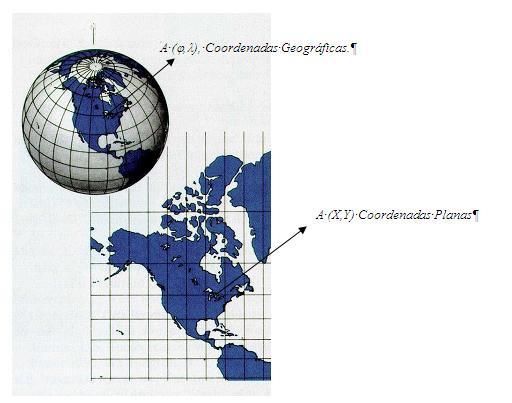 NOÇÕES DE CARTOGRAFIA exemplo Fonte: ROBINSON, 1995 NOÇÕES DE CARTOGRAFIA Cabe ao usuário da cartografia e SIG, o conhecimento e a identificação destes problemas para que conheça o grau de