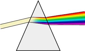 subdividida em diferentes comprimentos de