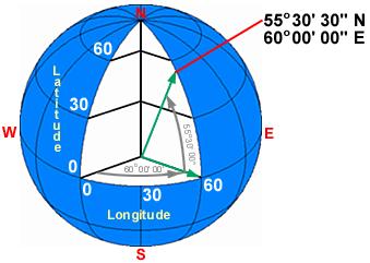 Geoprocessamento: