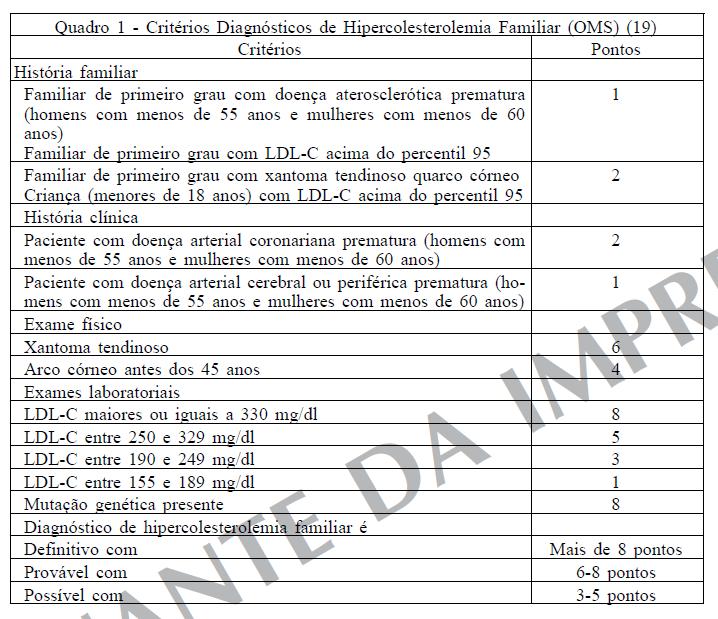 5 CRITÉRIOS DE INCLUSÃO Serão incluídos neste Protocolo de tratamento com estatinas pacientes que apresentarem qualquer um dos critérios abaixo: a) diabetes melito em homens com idade superior a 45