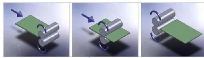 eletrodeposição. 1.4.1 Deformação Plástica Severa (ARB) Os processos de deformação plástica severa (ARB) são processos de deformação de metais de grão ultrafinos.