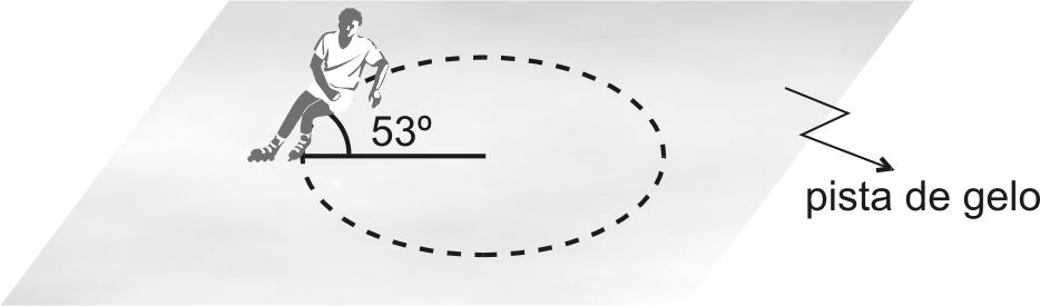 Durante um show e patinação, o patinaor, representao na figura abaixo, escree uma eolução circular, com elociae escalar constante, e raio igual a 0,8 m.