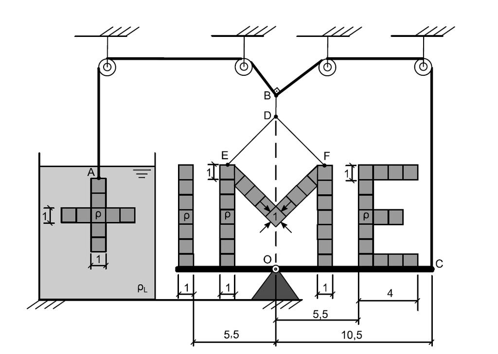 Questão 0 O sistema apresentado na figura encontra-se em equilíbrio estático, sendo composto por quatro corpos homogêneos, com seção reta na forma + I M E.