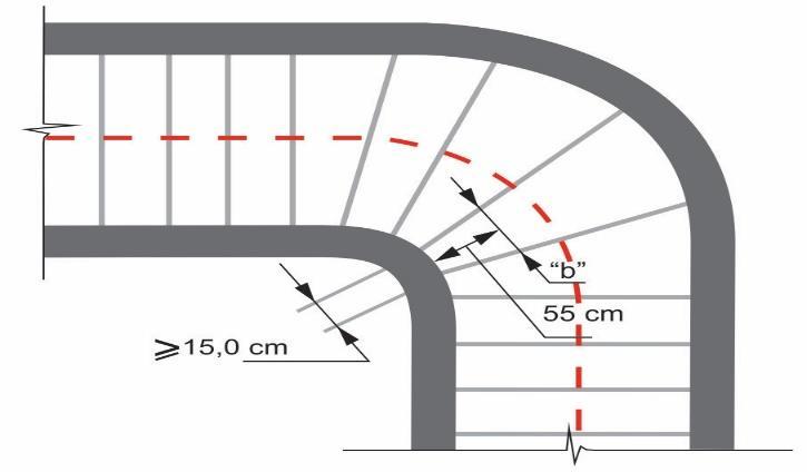 comunicação entre si, devendo haver compartimentação entre ambas, de acordo com a IT 09 - Compartimentação horizontal e compartimentação vertical; quando houver exigência de uma escada e for