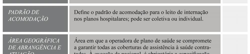 - Associação de